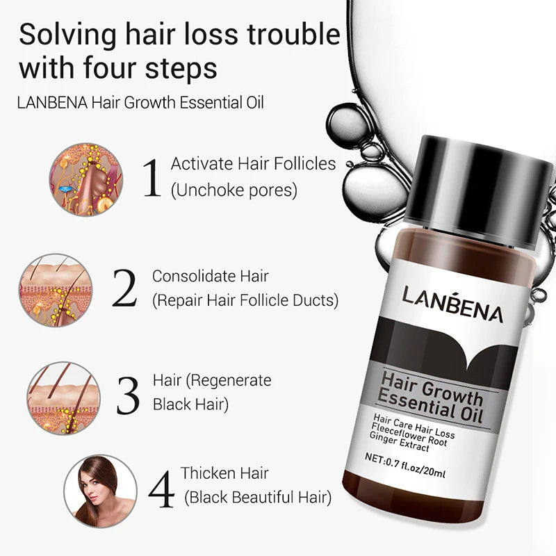 LANBENA Fast Powerful Hair Growth Essential Oil Liquid Treatment Essence Preventing Hair Loss Hair Care Products 20ml