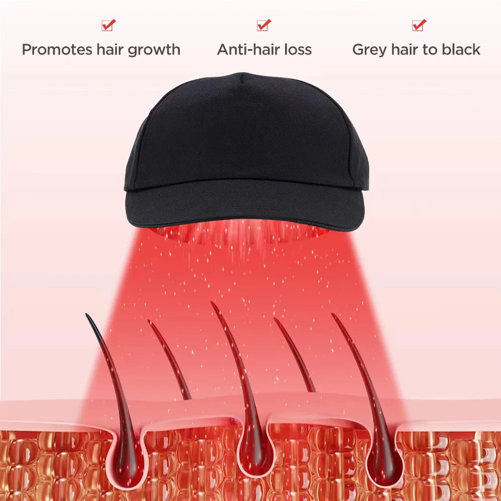 New 96Pcs Infrared LEDs 660nm&850nm Red Light Therapy Hair Growth Cap for Hair Regrowth Anti Hair Loss Relax Scalp Hair Care Hat