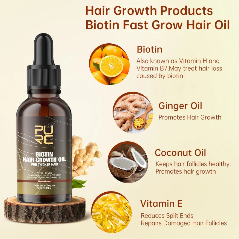 PURC Biotin Fast Hair Growth Oil, Hair Growth Products, Hair Regrowth Serum, Hair Loss Treatment for Men and Women, Hair Care